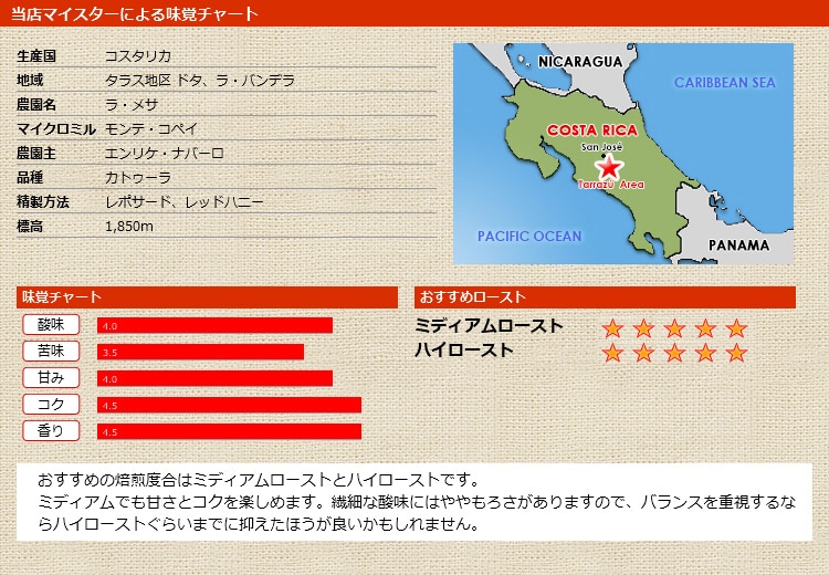 当店マイスターによる味覚チャート コスタリカ メサ ヌエバ