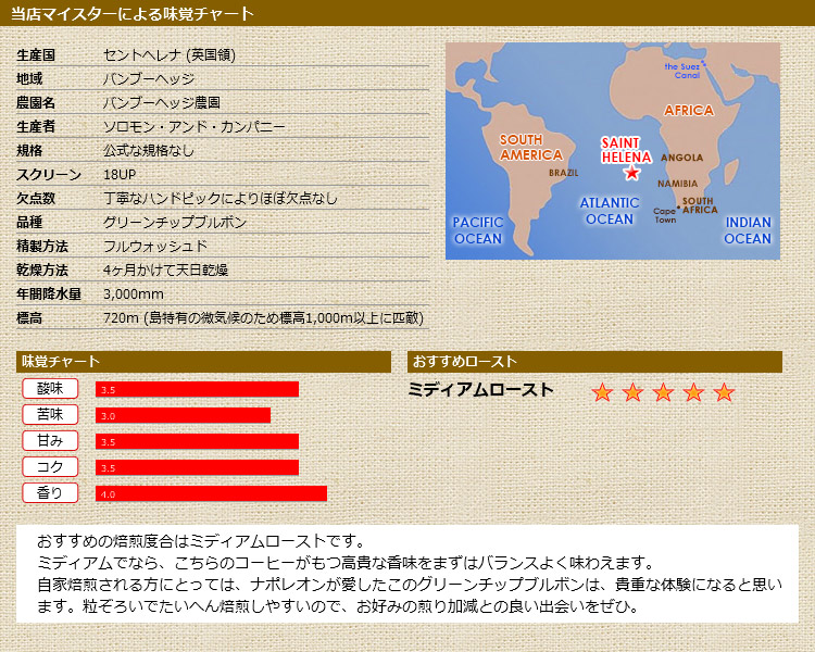 当店マイスターによる味覚チャート 英国領 セントヘレナ バンブーヘッジ農園