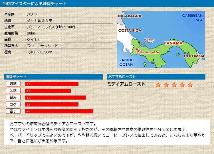 当店マイスターによる味覚チャート パナマ ボルカンバル ゲイシャ ウォッシュド