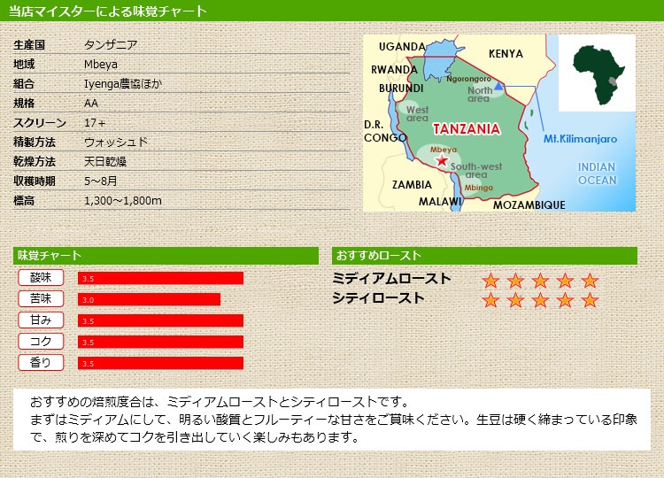 ���X�}�C�X�^�[�ɂ�閡�o�`���[�g �^���U�j�A ���x�� �}�g�D���_