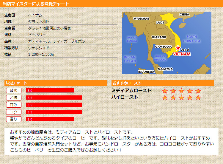 X}CX^[ɂ閡o`[g xgi ArJ _bgs[x[