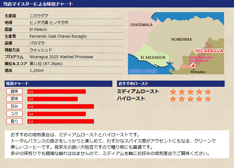 ���X�}�C�X�^�[�ɂ�閡�o�`���[�g COE2025 �j�J���O�A �G�� �p���V�I