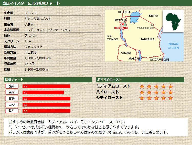 ���X�}�C�X�^�[�ɂ�閡�o�`���[�g �u�����W �j���K