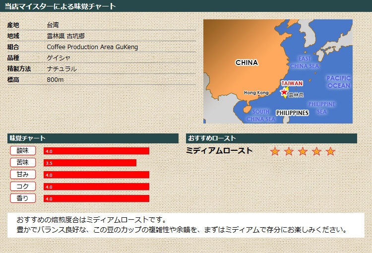 ���X�}�C�X�^�[�ɂ�閡�o�`���[�g ��p CPAG 800 �Q�C�V�� �i�`������