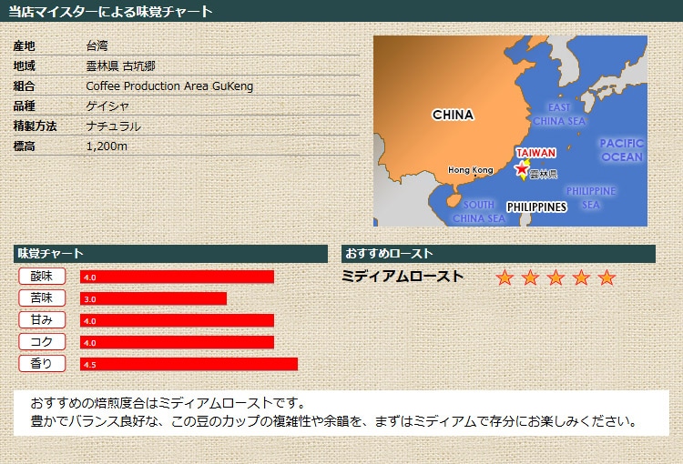 ���X�}�C�X�^�[�ɂ�閡�o�`���[�g ��p CPAG 1200 �Q�C�V�� �i�`������