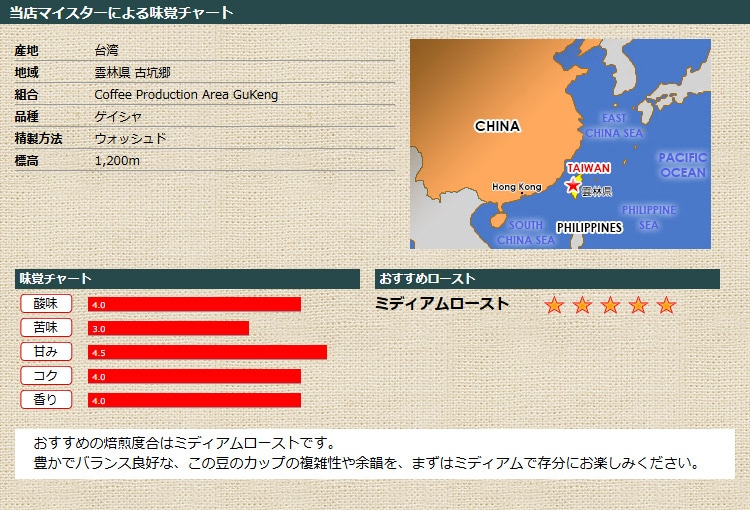 ���X�}�C�X�^�[�ɂ�閡�o�`���[�g ��p CPAG �Q�C�V�� �E�H�b�V���h