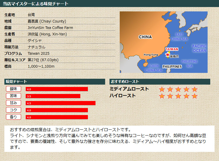 ���X�}�C�X�^�[�ɂ�閡�o�`���[�g COE2025 ��p �W�������V��