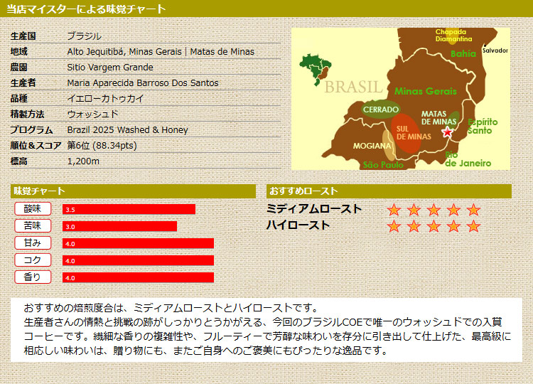 ���X�}�C�X�^�[�ɂ�閡�o�`���[�g �u���W��COE2025 W&H ���@���W�F�� �O�����f�_��