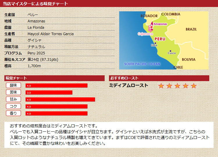 ���X�}�C�X�^�[�ɂ�閡�o�`���[�g �y���[ COE2025 �� �t�����_�_��