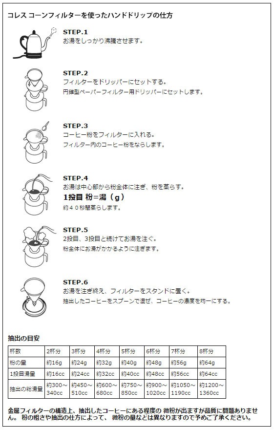 CORES コレス コーンフィルター ゴールド C270GD