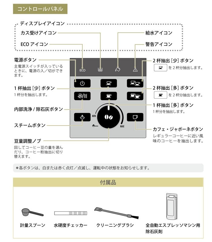 デロンギ 全自動エスプレッソマシン マグニフィカ S