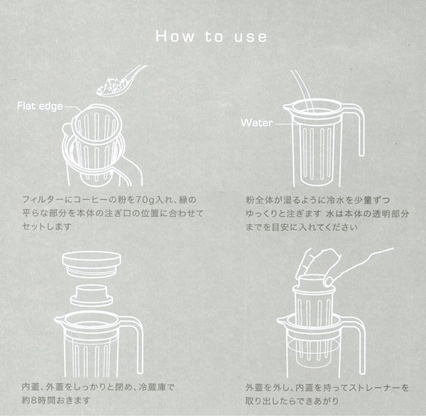 KINTO PLUG アイスコーヒージャグ 1.2L