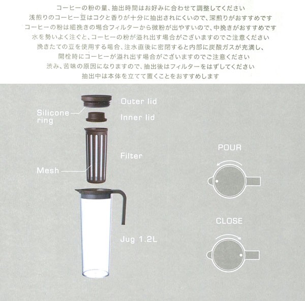 KINTO PLUG アイスコーヒージャグ 1.2L