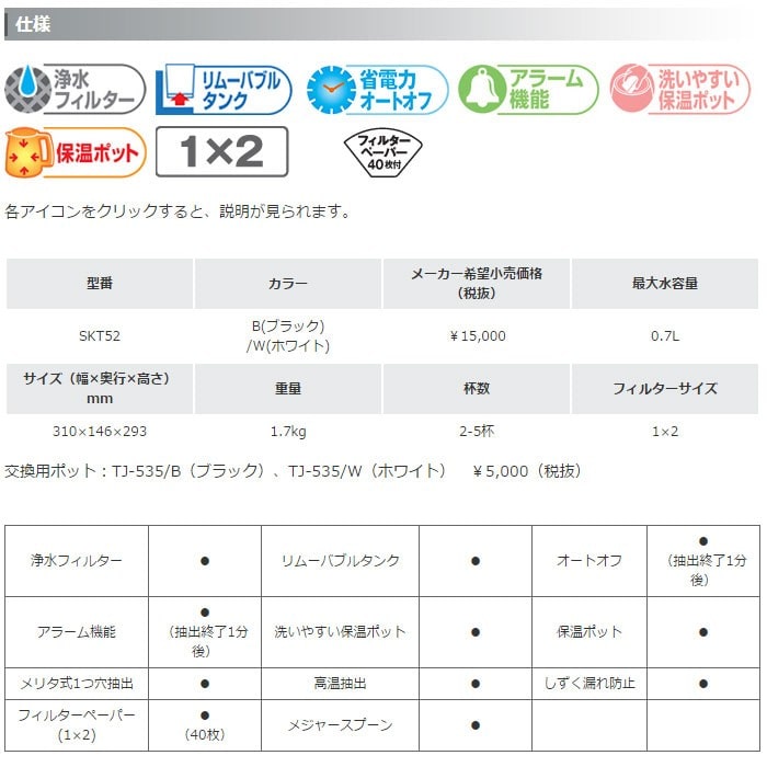 メリタ Allfi オルフィ ブラック Skt52 1 B メリタ Allfi オルフィ ブラック Skt52 1 B