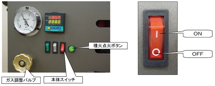 各種スイッチ