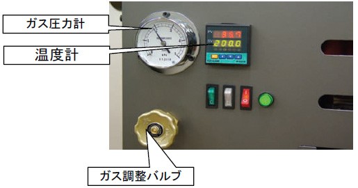 予熱用各種パネル