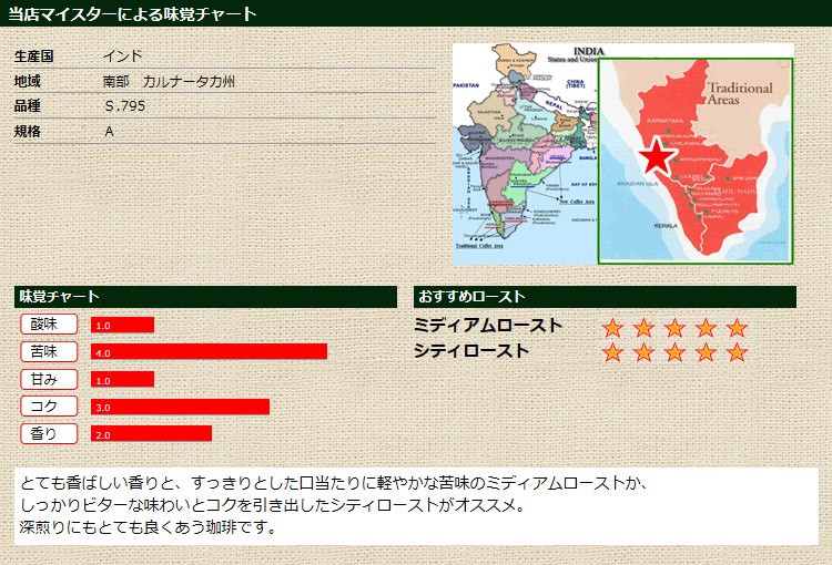 当店マイスターによる味覚チャート インドプランテーションA
