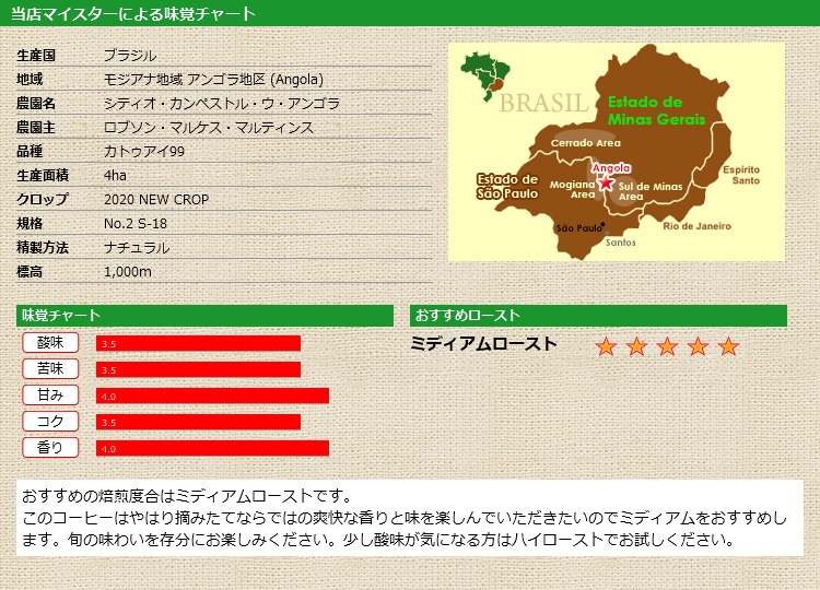 当店マイスターによる味覚チャート 空輸便2020 フルーティーブラジル S-18