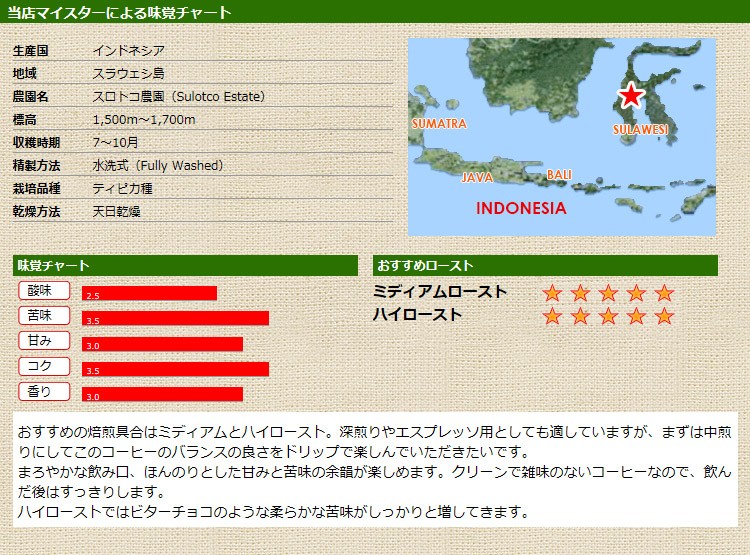 当店マイスターによる味覚チャート インドネシア ランテカルアピーベリー