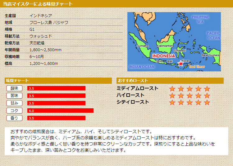 X}CX^[ɂ閡o`[g ChlVA t[X ԉ