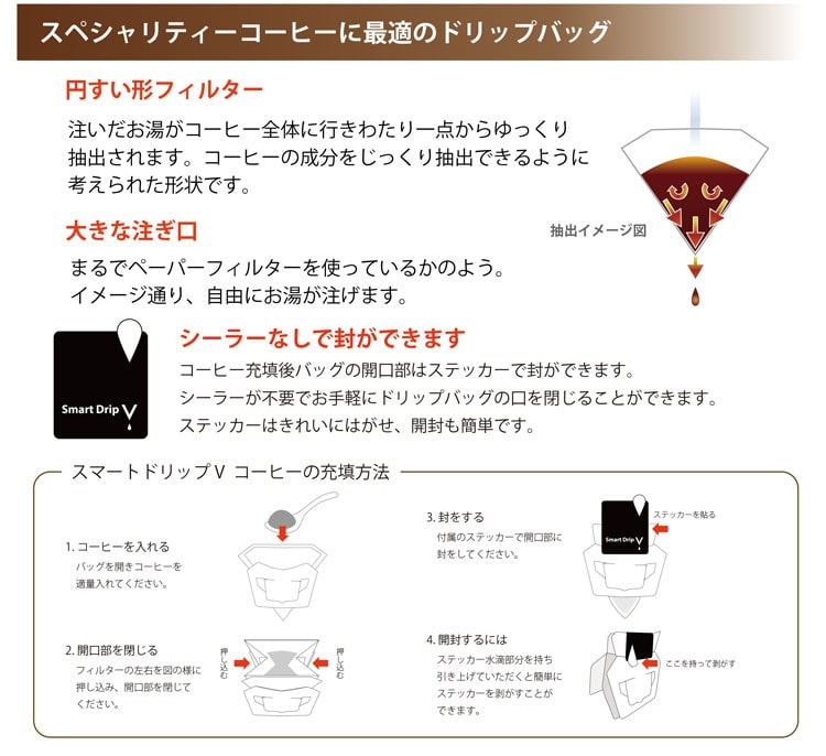 スマートドリップV空袋+シールセット
