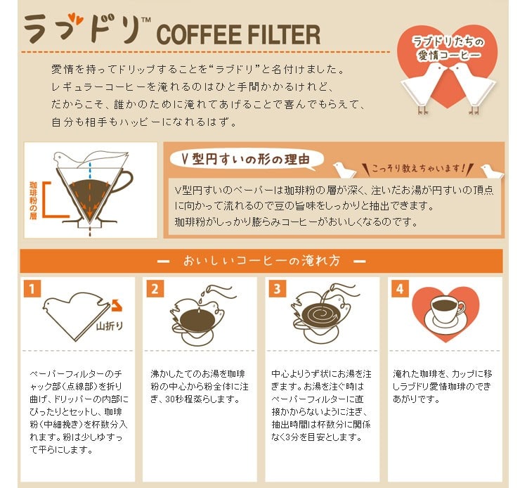 ラブドリイメージ