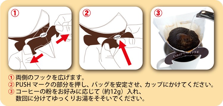 コニックフィルターの使用方法