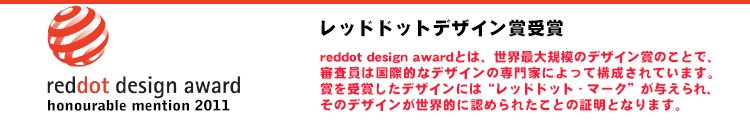 マギッソのティーカップ
