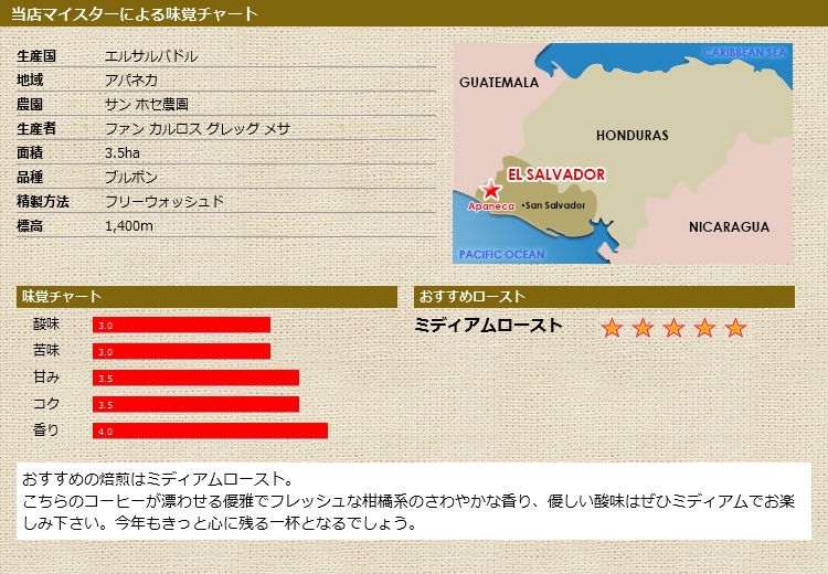 当店マイスターによる味覚チャート エルサルバドル サンホセ