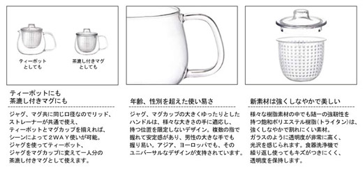 unimug