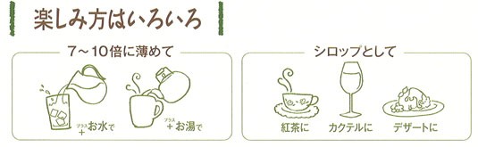 愉しみ方
