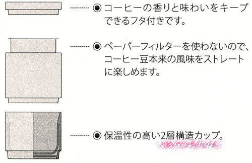 FAROコーヒードリッパーセット 保湿性の高い2層構造カップ