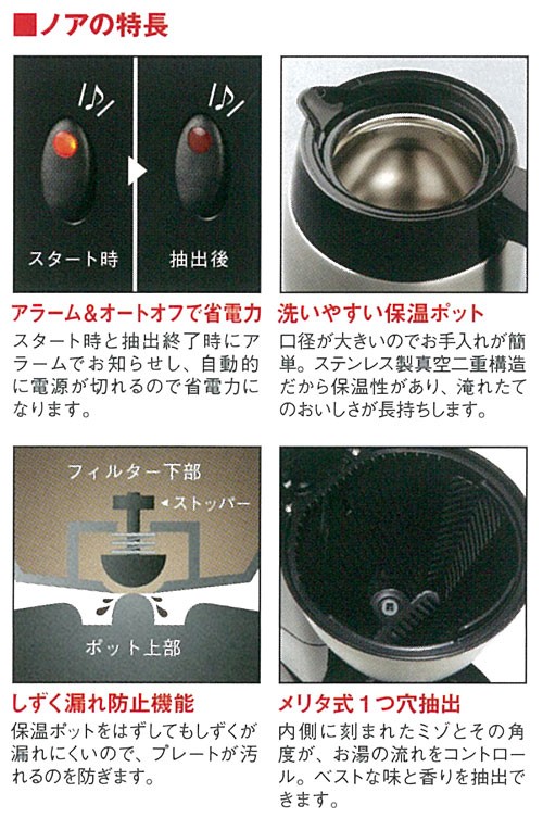 メリタコーヒーメーカー NOAR(ノア)