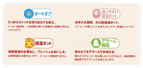 メリタコーヒーメーカー NOAR(ノア)