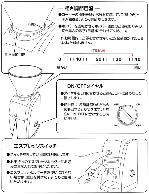 メリタ VARIO-E バリオ コーヒーグラインダー Eモデル