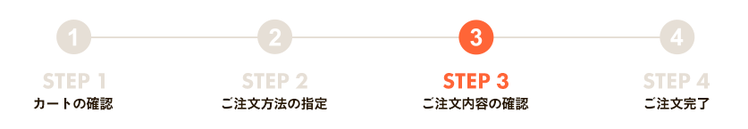 手順4