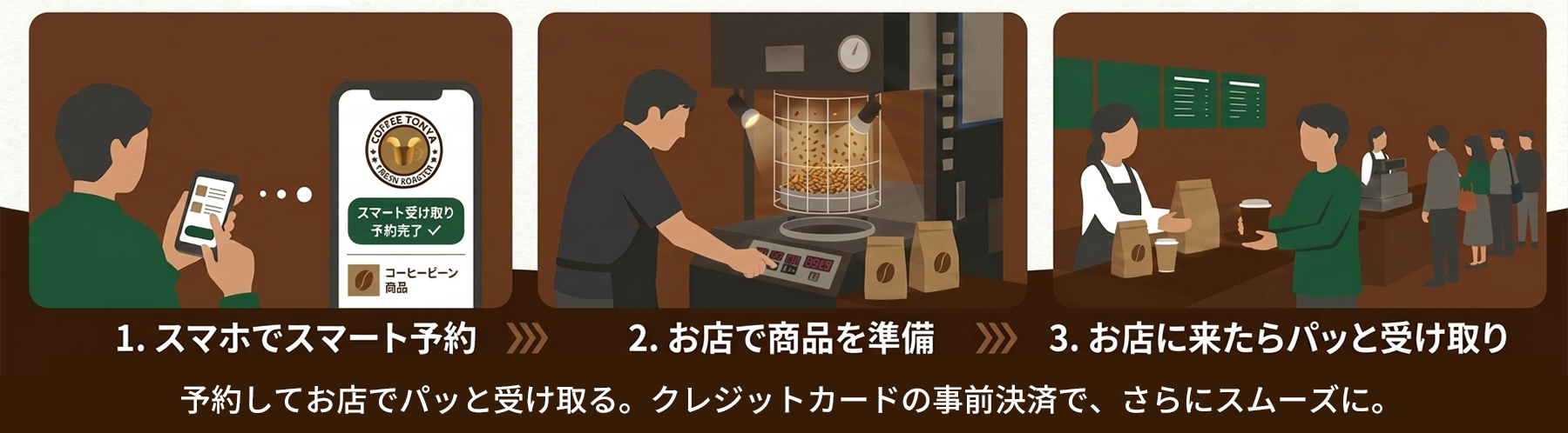 maemotte �X�}�[�g�󂯎��\��T�[�r�X�̂����p�C���[�W